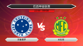 巴西甲级联赛 克鲁塞罗 VS 米拉索