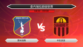 委内瑞拉超级联赛 莫纳加斯 VS 卡拉波波